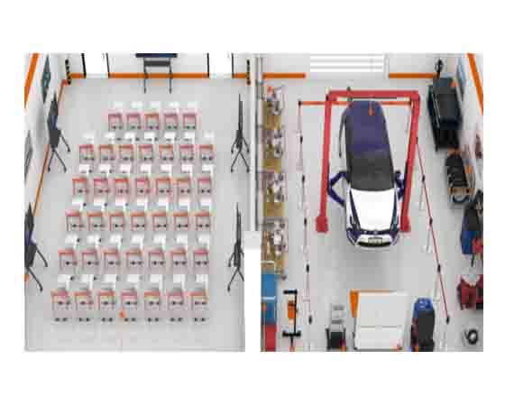 新能源汽車實訓(xùn)的意義目的:為未來發(fā)展培養(yǎng)專業(yè)人才