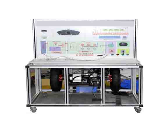新能源汽車試驗?zāi)芰ㄔO(shè)必要性