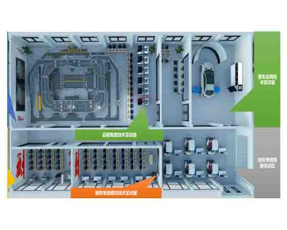 新能源汽車智能話教學(xué)體系的公司有哪些?