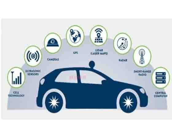車聯(lián)網(wǎng)安全實驗室方案:保障智能出行安全的關鍵策略