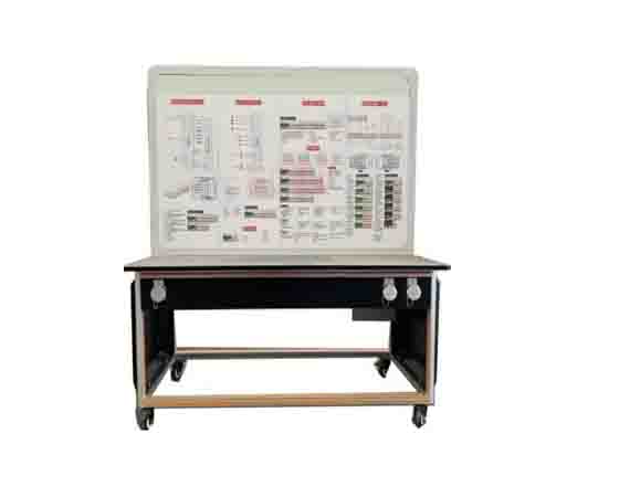 純電動 汽車診 斷平臺