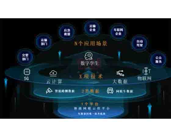 中汽 智能網聯汽車車路協同系統