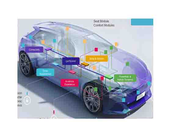智能機(jī)器人創(chuàng)新實(shí)踐教學(xué)平臺(tái)--翼定型